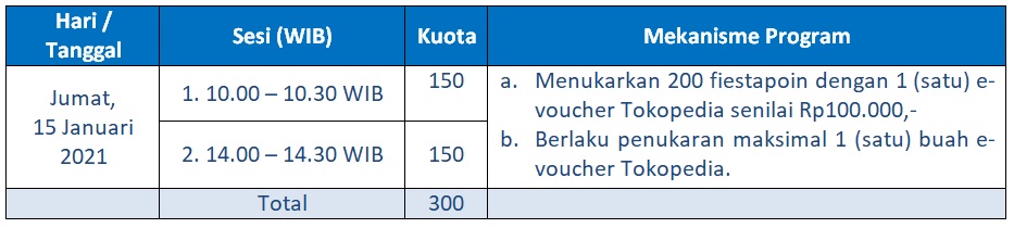 fiestapoin tokopedia