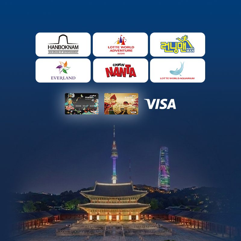 Bank Mandiri