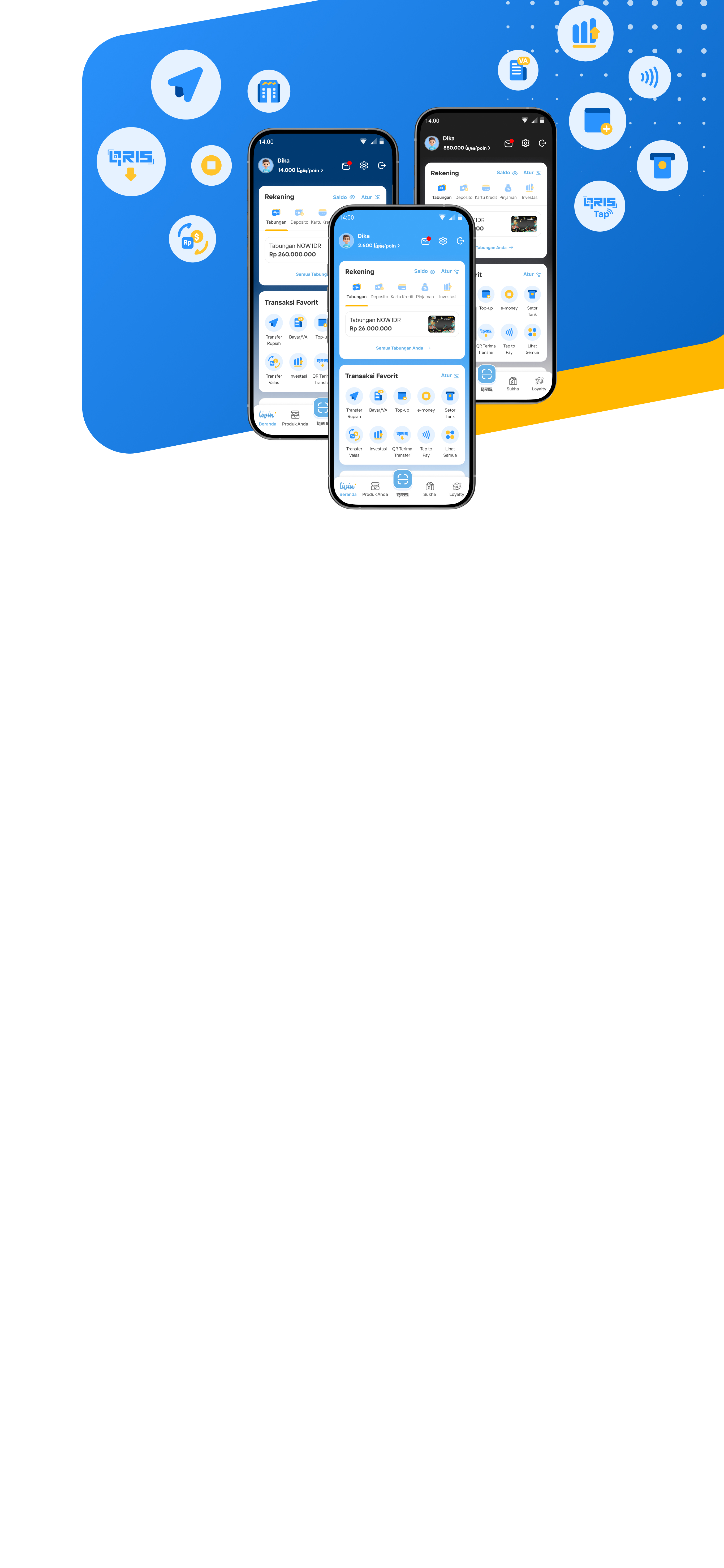 Bank Mandiri 
