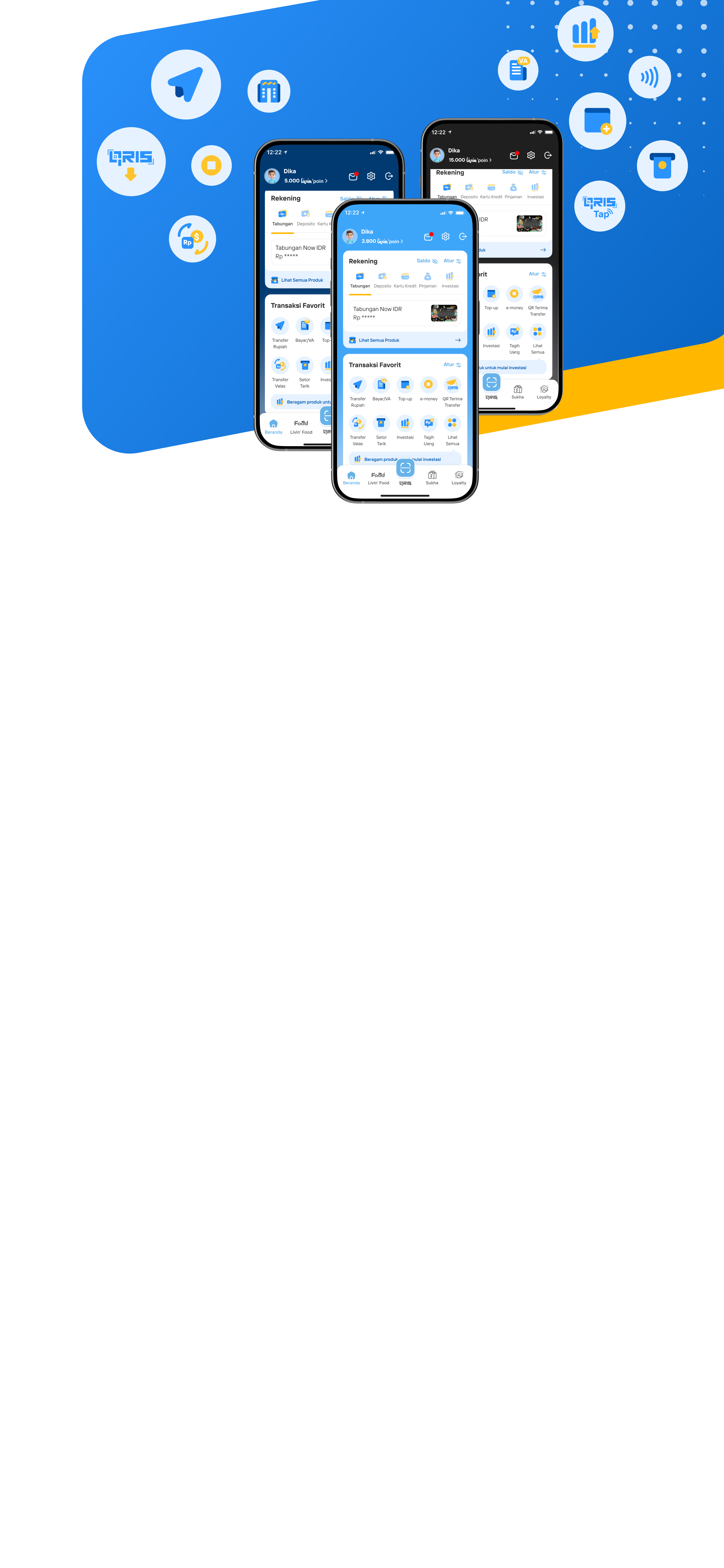 Bank Mandiri 