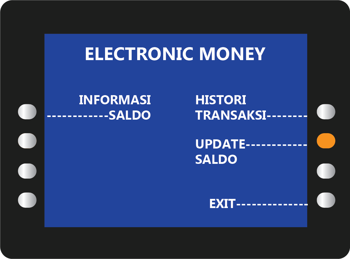 ATM Screen Menu Mandiri Prabayar