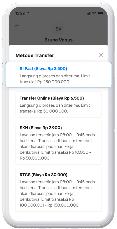 Bi fast mandiri