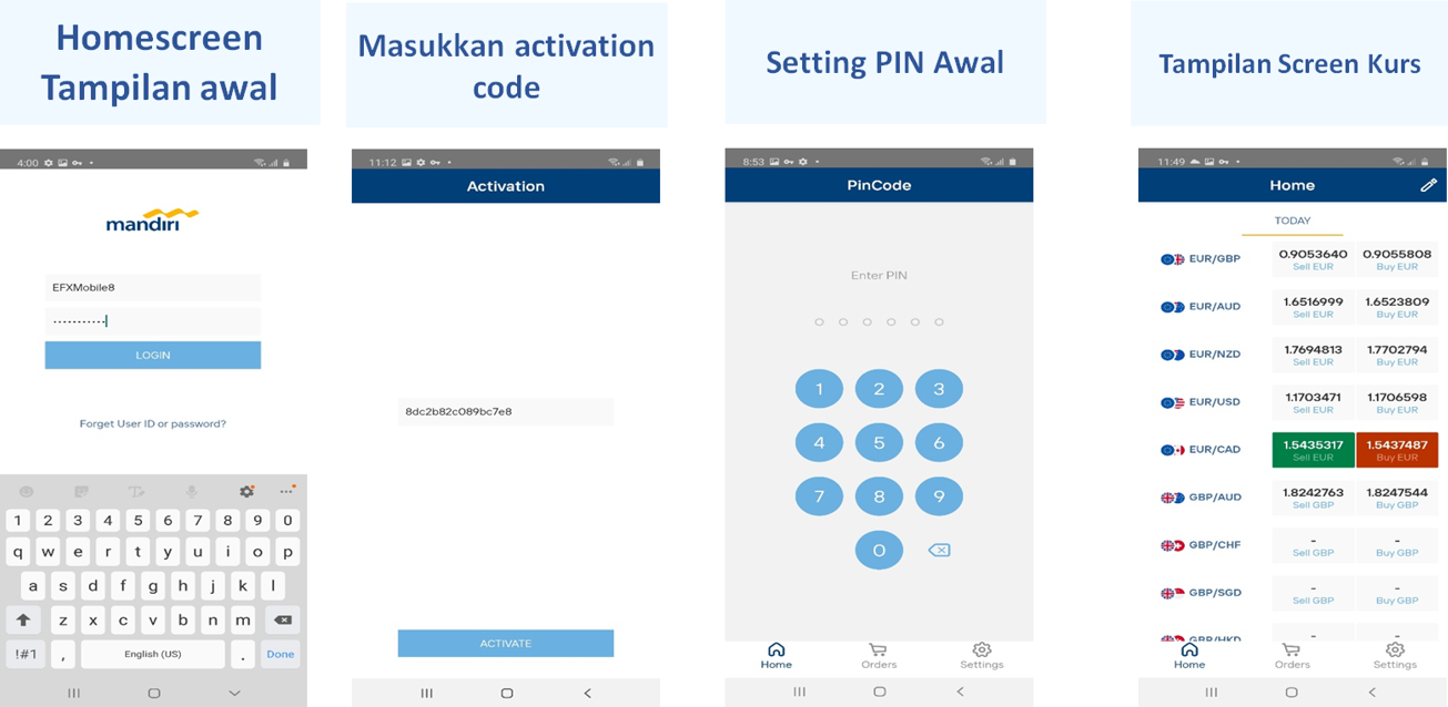 Bank Mandiri