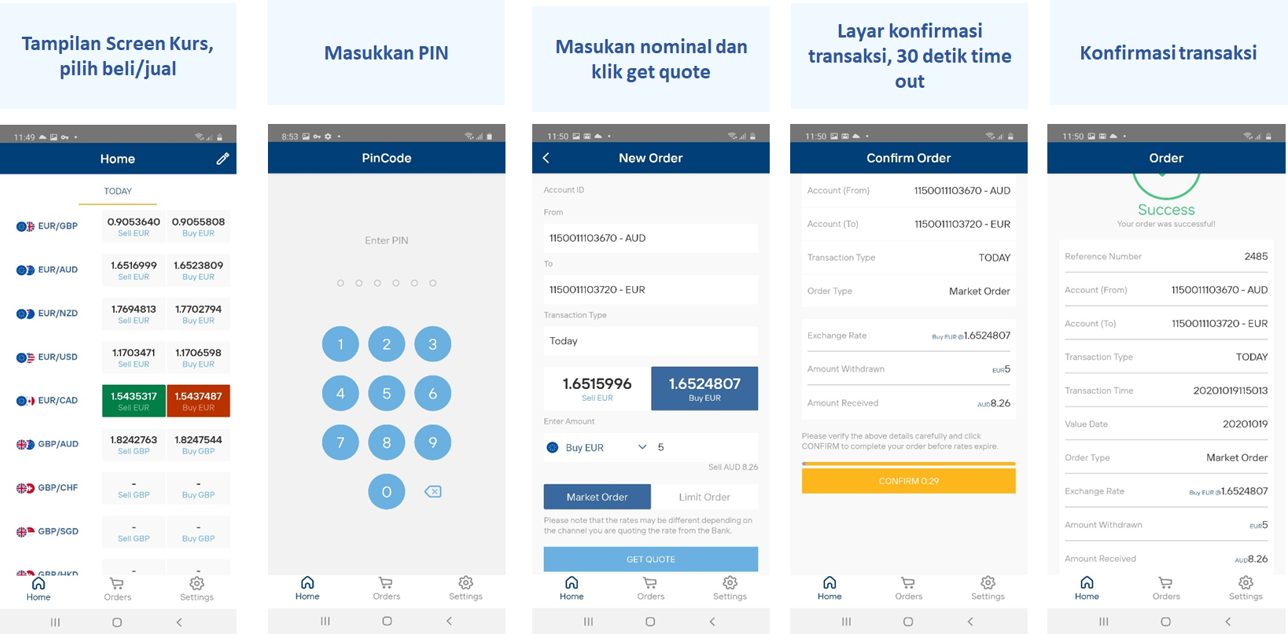 Bank Mandiri